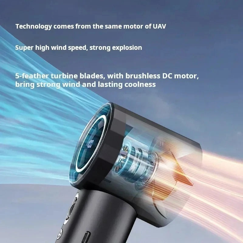 Ice Wind Turbine Handheld Fan – 100 Speed Digital Display