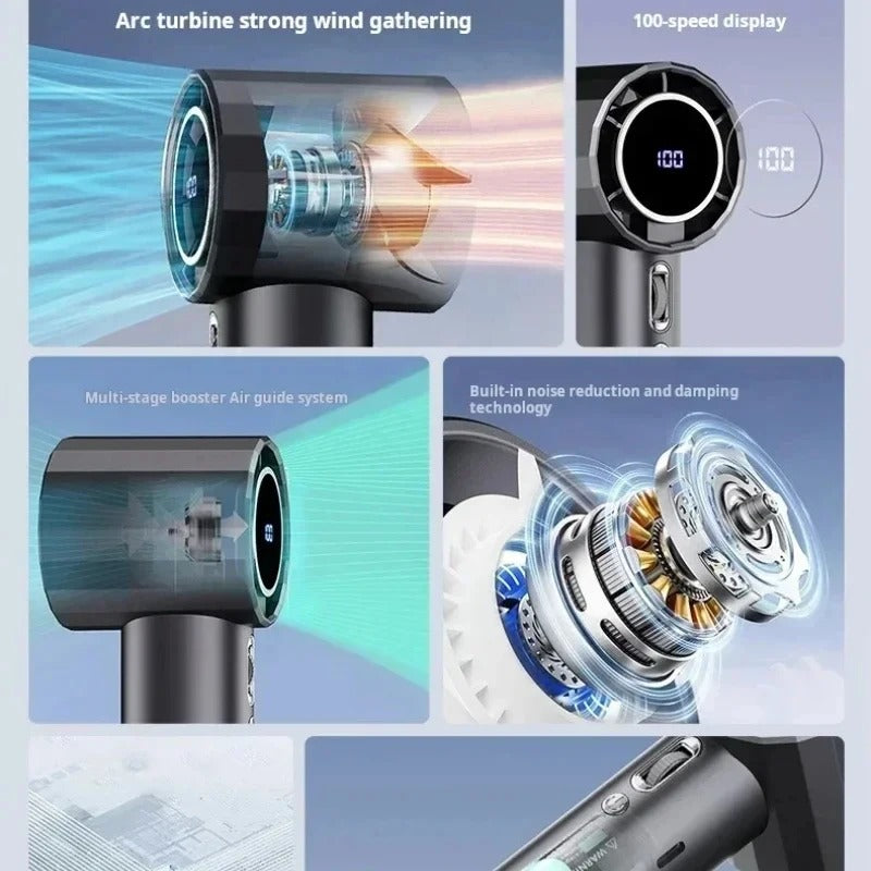 Ice Wind Turbine Handheld Fan – 100 Speed Digital Display